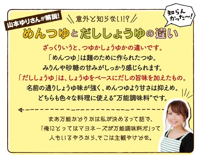 キッコーマン 山本ゆり だししょうゆ活用レシピ キッコーマン