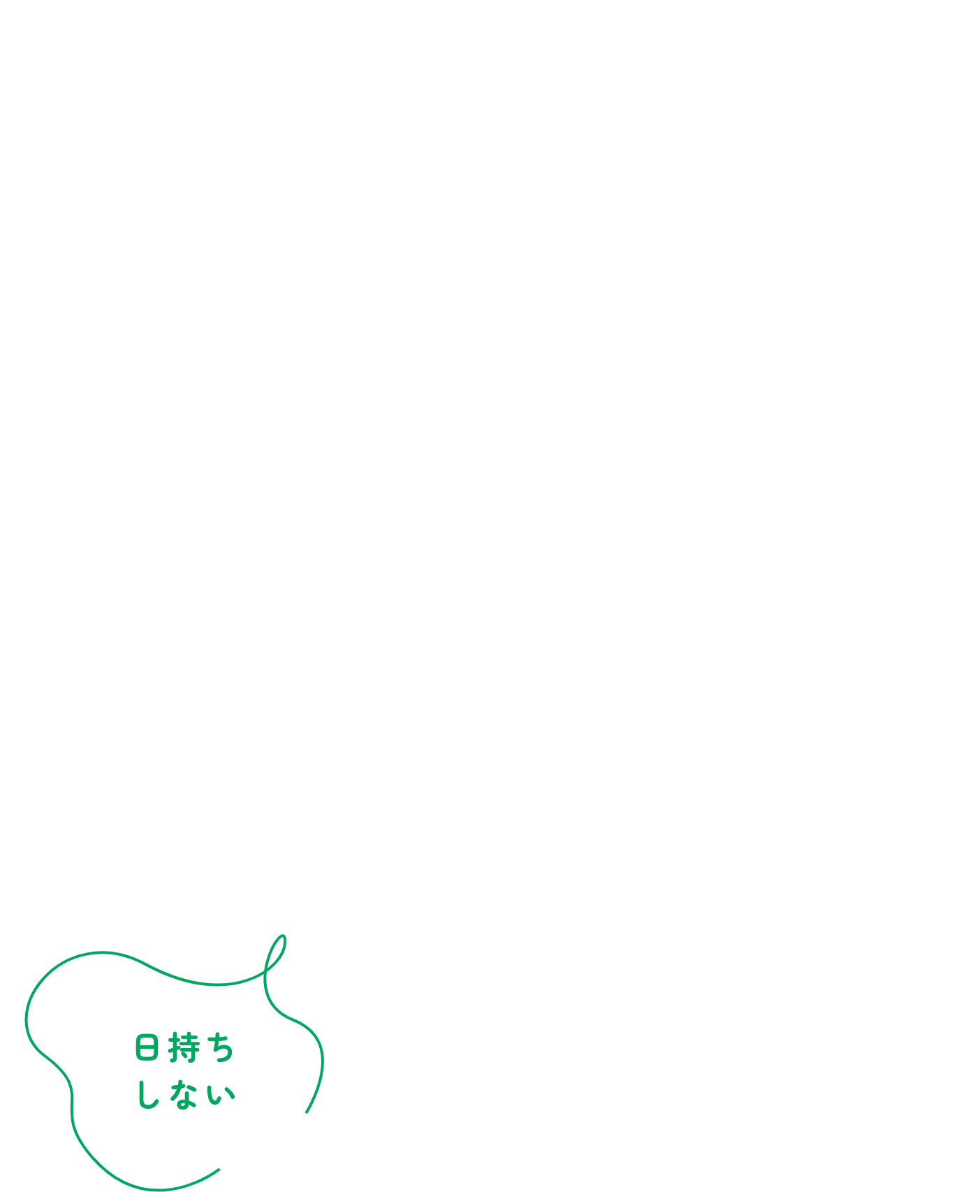 日持ちしない