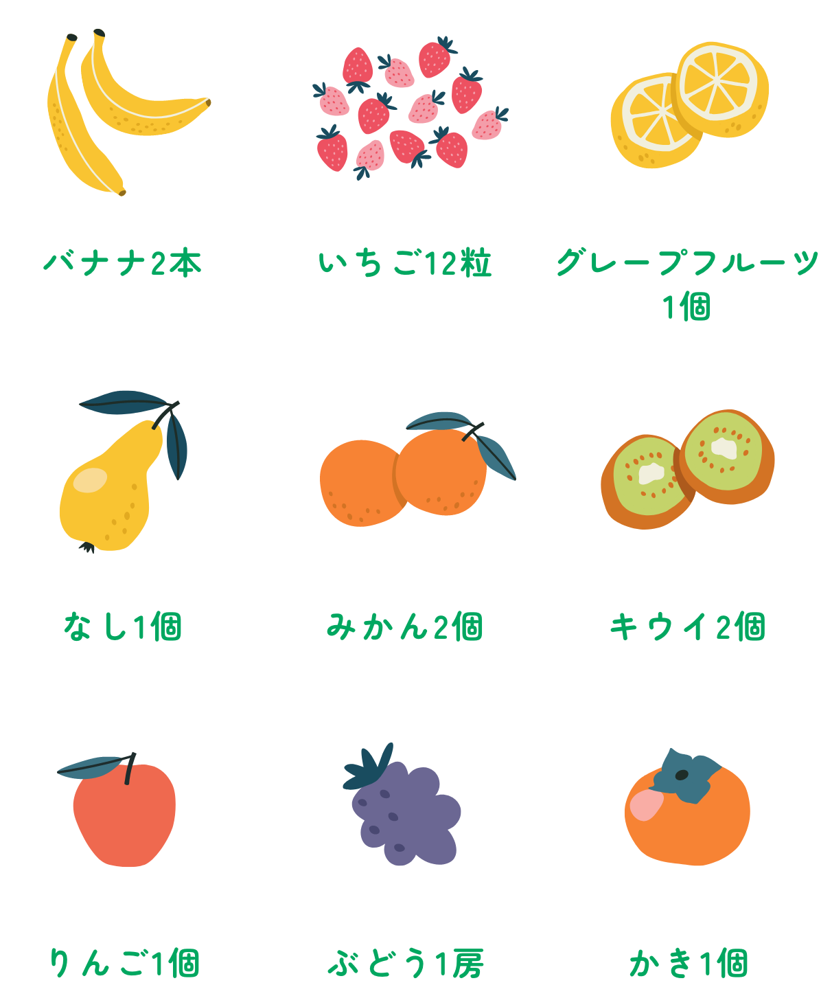 バナナ2本 いちご12粒 グレープフルーツ1個 なし1個 みかん2個 キウイ2個 りんご1個 ぶどう1房 かき1個