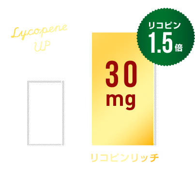 リコピン含有量