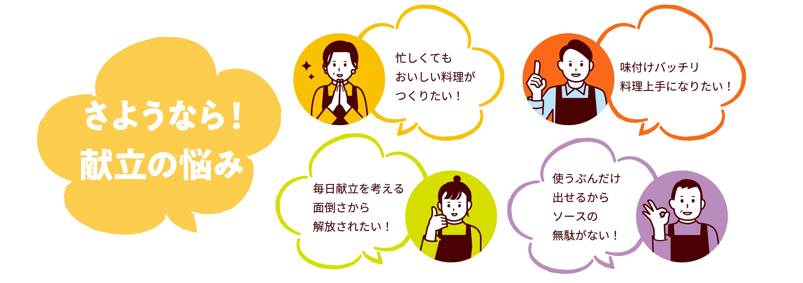 さようなら！献立の悩み