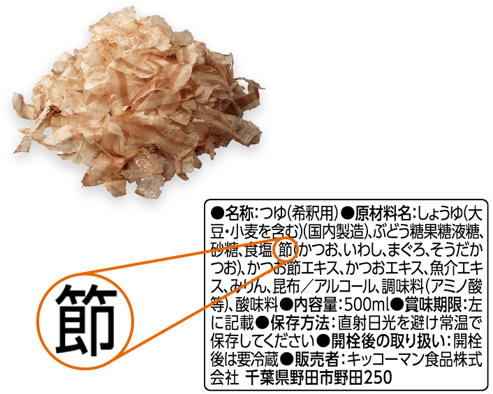 画像：削り節、原材料表示