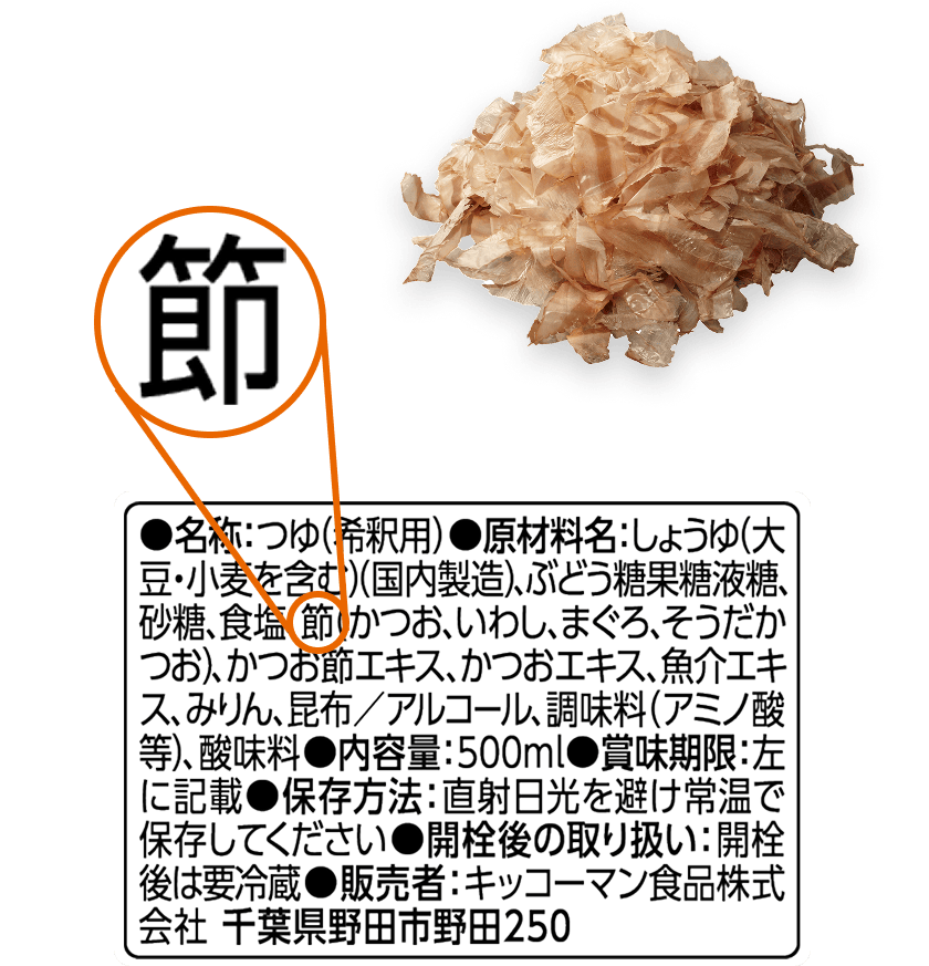 画像：削り節、原材料表示
