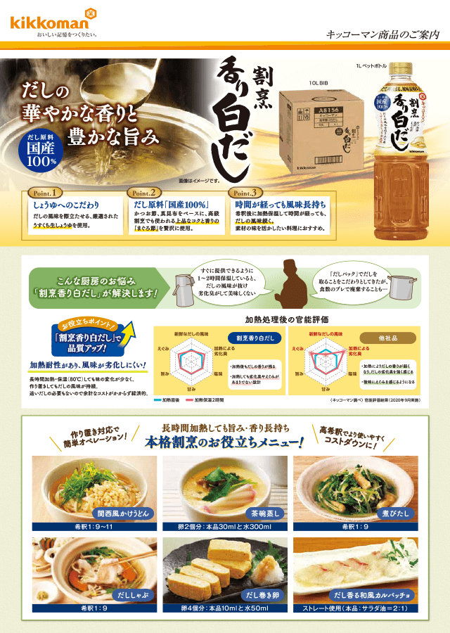 割烹香り白だし 料理人本つゆ イメージ