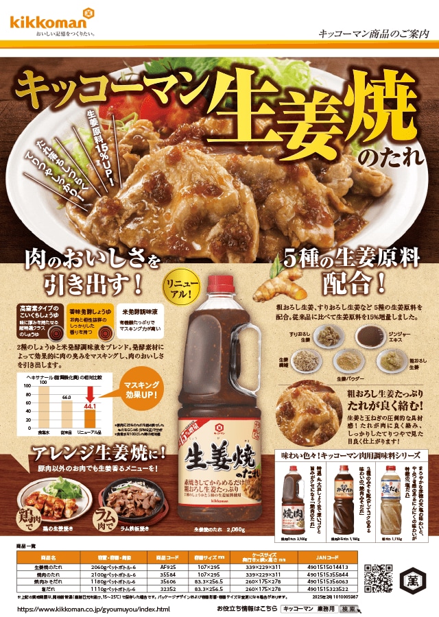 生姜焼のたれ イメージ