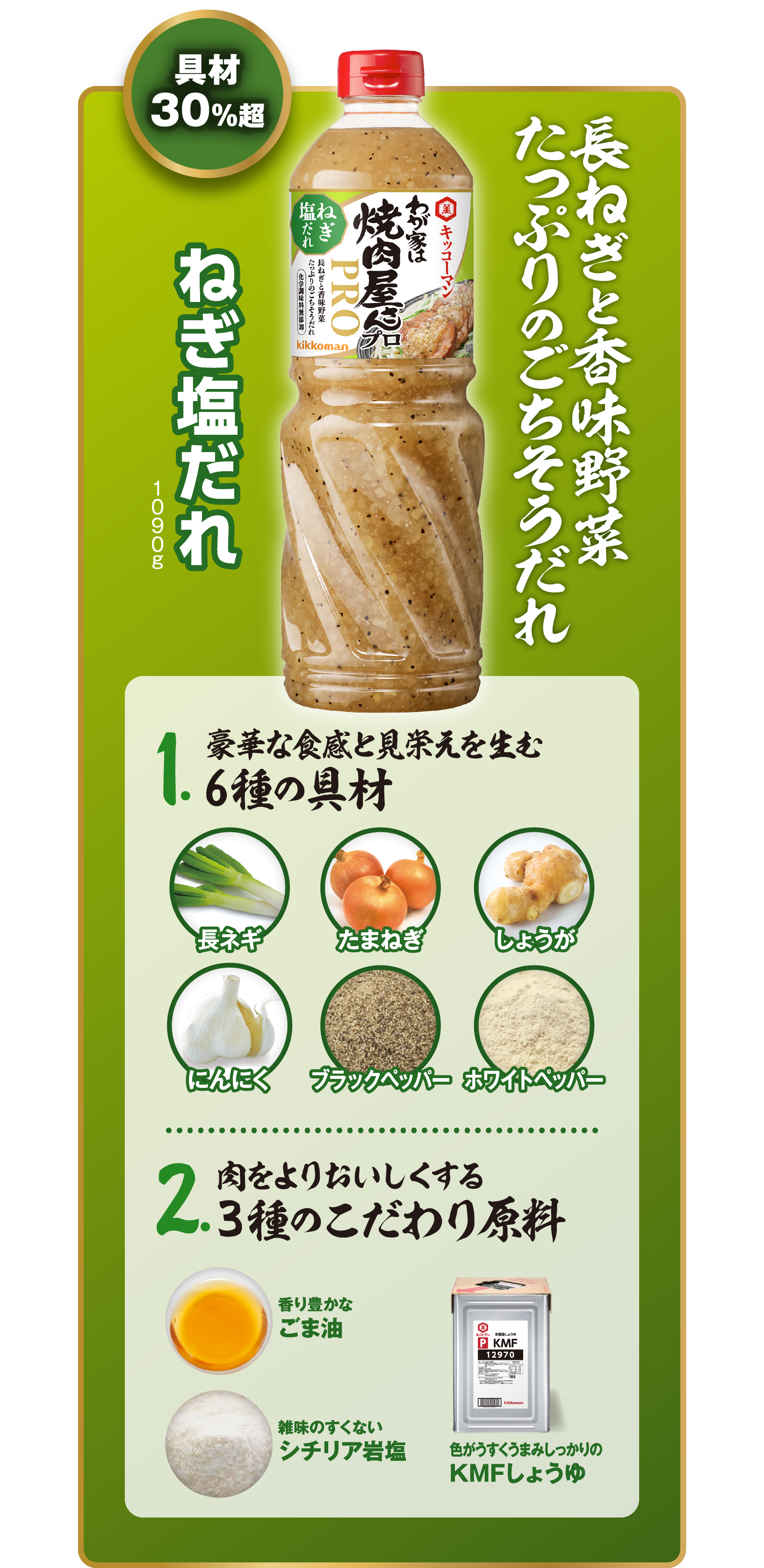 メニュー価値アップへ！１本でしっかり味が決まる！わが家は焼肉屋さんプロシリーズ | 業務用 | キッコーマン