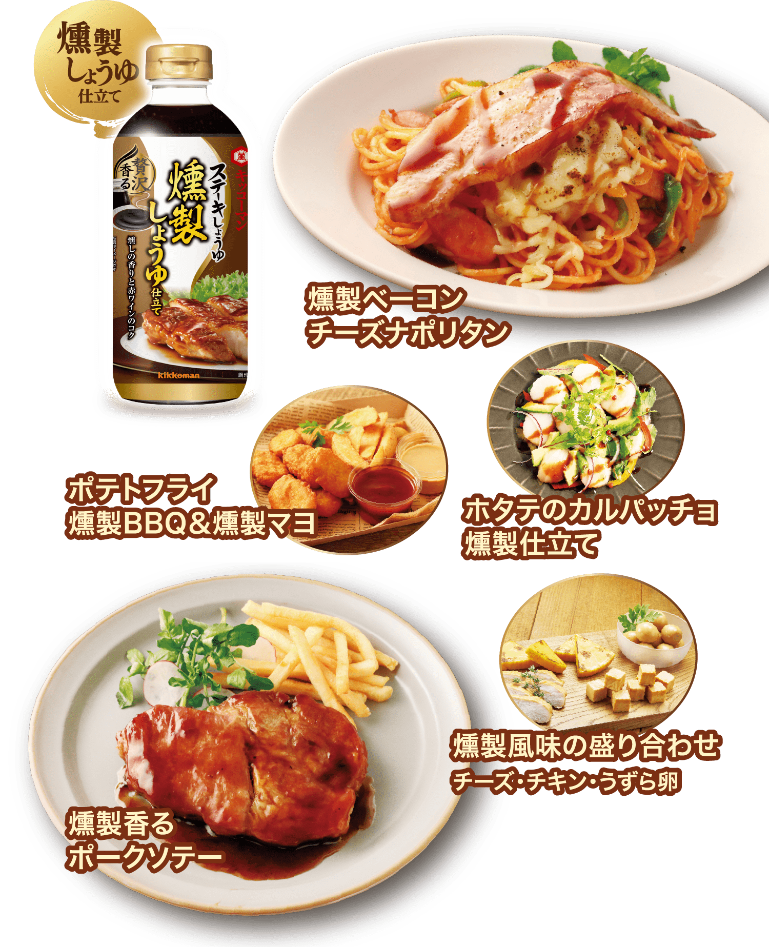 キッコーマン ステーキしょうゆ 贅沢香るシリーズ 業務用 キッコーマン キッコーマン ステーキしょうゆ 贅沢香るシリーズ 業務用 キッコーマン