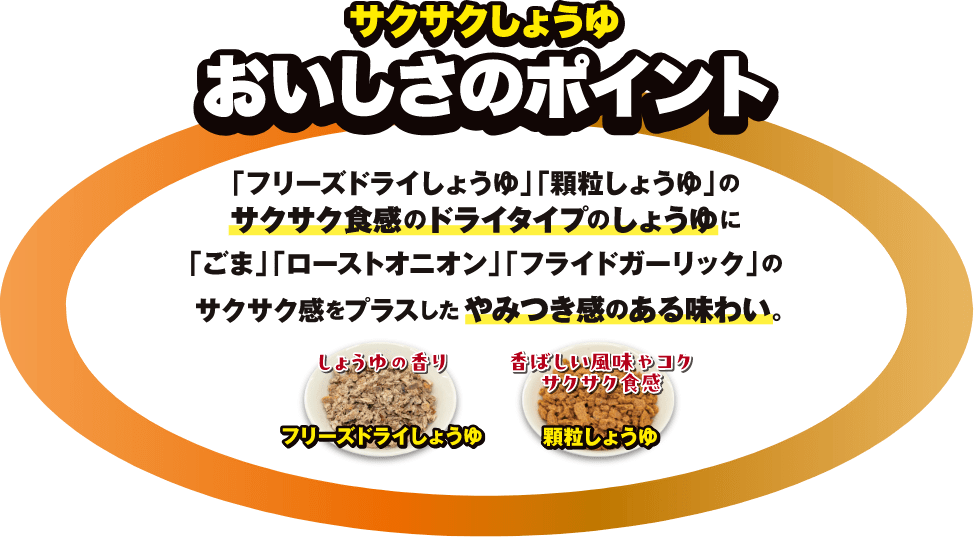 サクサクしょうゆのおいしさのポイント「フリーズドライしょうゆ」「顆粒しょうゆ」のサクサク食感のドライタイプのしょうゆに「ごま」「ローストオニオン」「フライドガーリック」のサクサク感をプラスしたやみつき感のある味わい。しょうゆの香りフリーズドライしょうゆ 香ばしい風味やコク サクサク食感顆粒しょうゆ