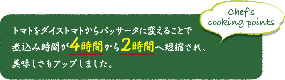 トマトをダイストマトからパッサータに変えることで煮込み時間が4時間から2時間へ短縮され、美味しさもアップしました。