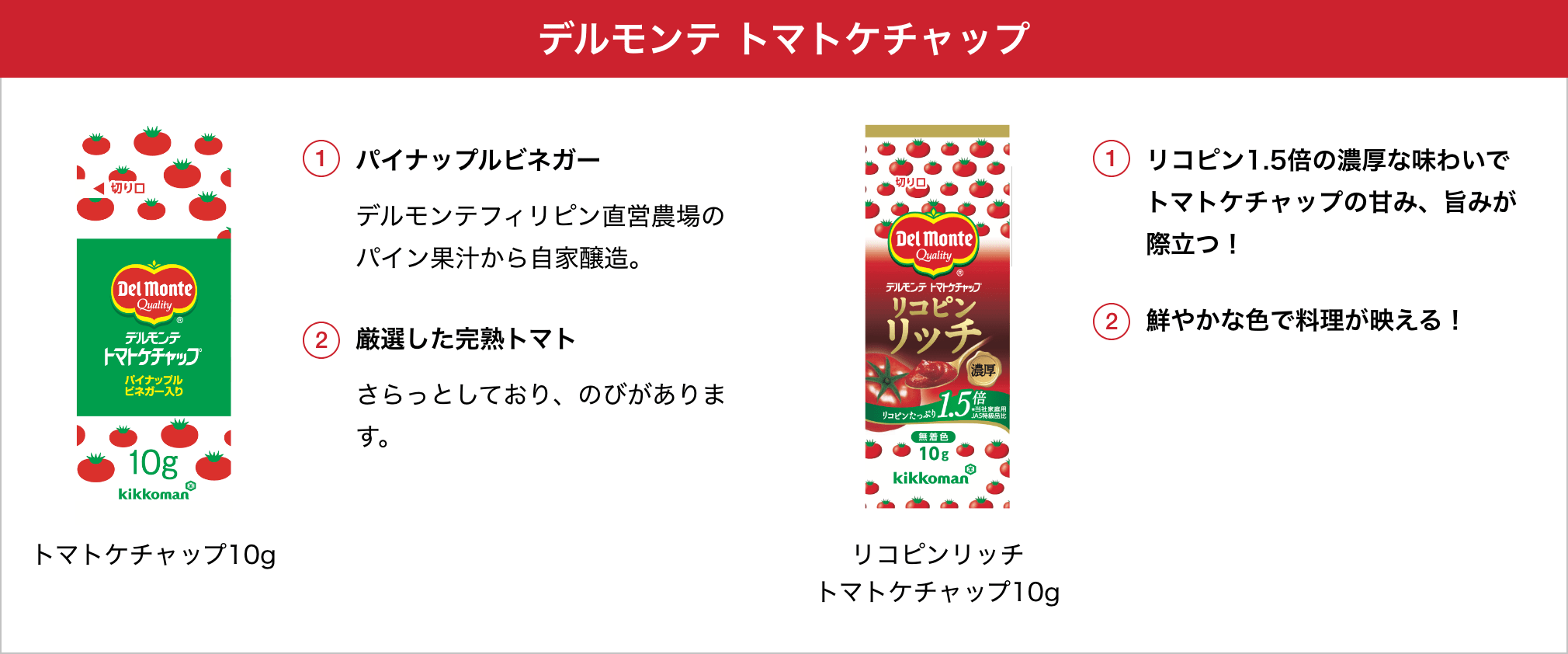 デルモンテ トマトケチャップ イメージ