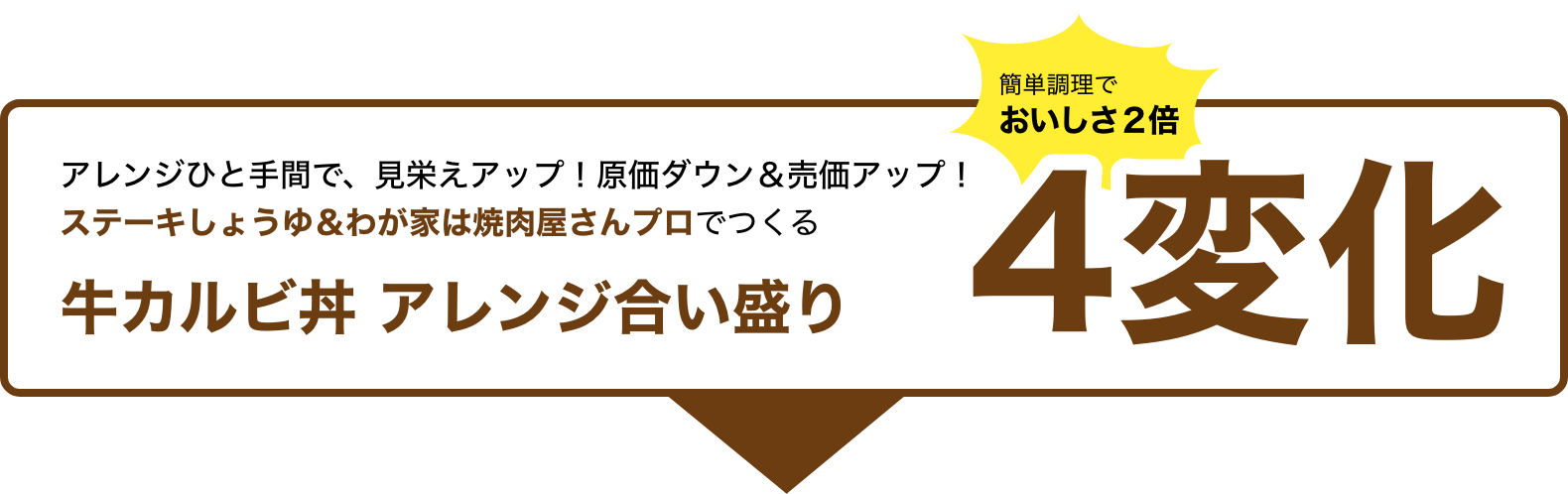 簡単調理でおいしさ２倍 アレンジひと手間で、見栄えアップ！原価ダウン＆売価アップ！ステーキしょうゆ＆わが家は焼肉屋さんプロでつくる牛カルビ丼 アレンジ合い盛り4変化 イメージ