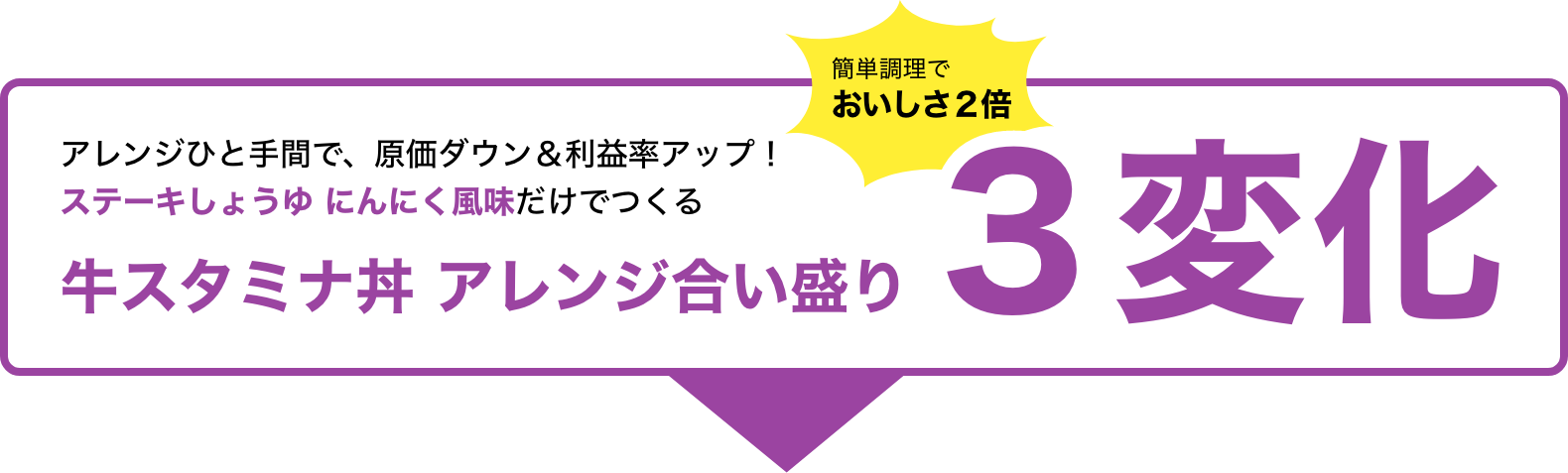 簡単調理でおいしさ２倍 アレンジひと手間で、原価ダウン＆利益率アップ！ステーキしょうゆ にんにく風味だけでつくる牛スタミナ丼 アレンジ合い盛り3変化 イメージ