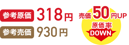 参考原価318円 参考売価930円 売価50円UP 原価率DOWN イメージ