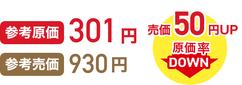 参考原価301円 参考売価930円 売価50円UP 原価率DOWN イメージ