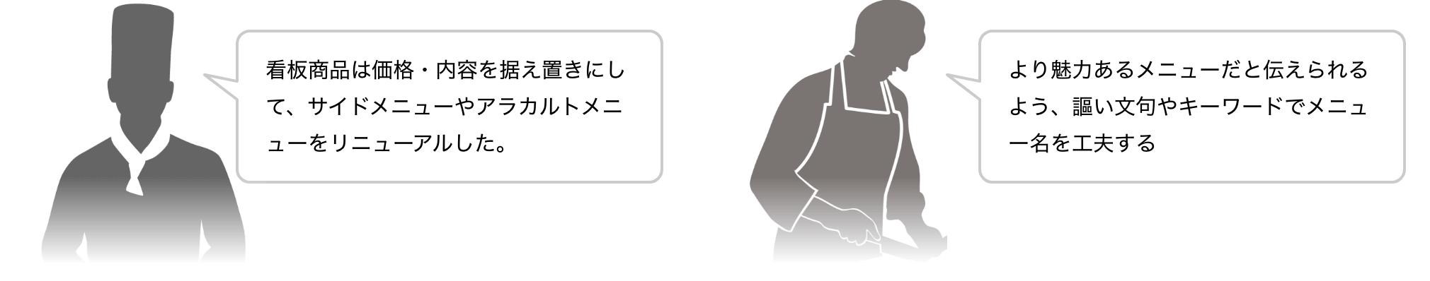 看板商品は価格・内容を据え置きにして、サイドメニューやアラカルトメニューをリニューアルした。 より魅力あるメニューだと伝えられるよう、謳い文句やキーワードでメニュー名を工夫する イメージ