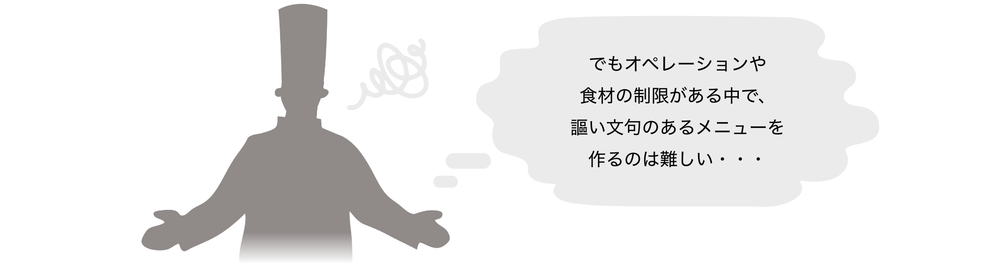 でもオペレーションや食材の制限がある中で、謳い文句のあるメニューを作るのは難しい・・・ イメージ