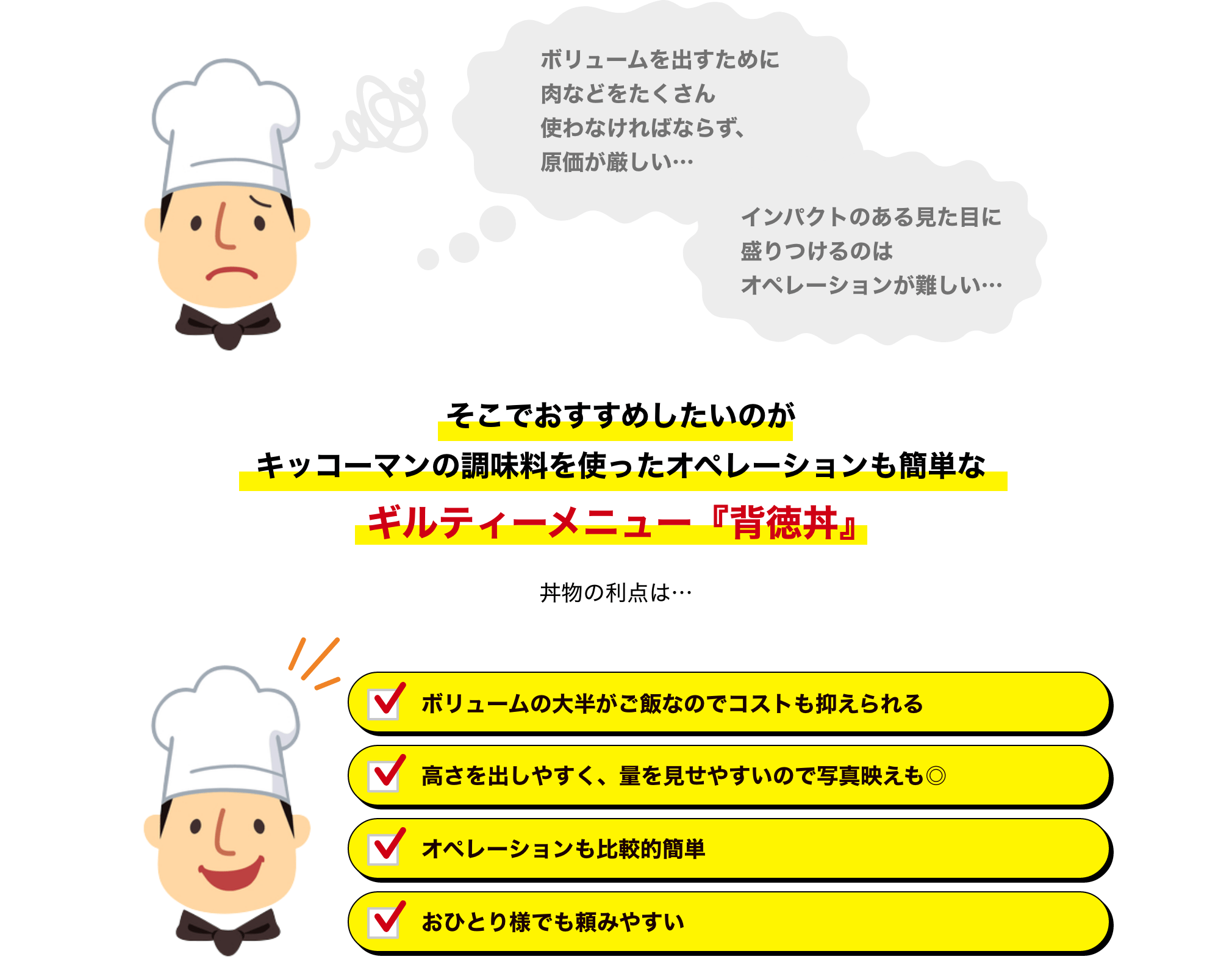 そこでおすすめしたいのがキッコーマンの調味料を使ったオペレーションも簡単なギルティーメニュー『背徳丼』ボリュームの大半がご飯なのでコストも抑えられる。高さを出しやすく、量を見せやすいので写真映えも◎。オペレーションも比較的簡単。おひとり様でも頼みやすい。