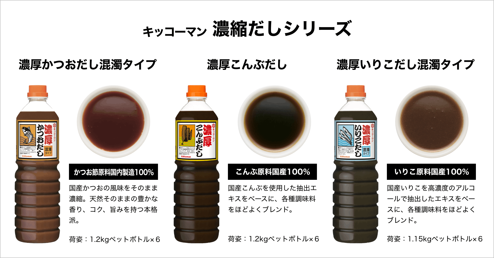 キッコーマン 濃縮だしシリーズ