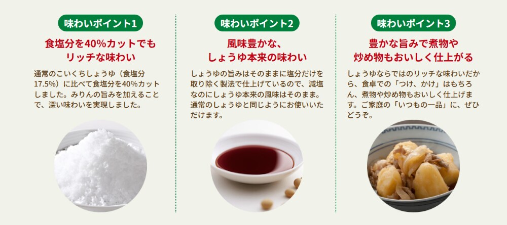 味わいポイント