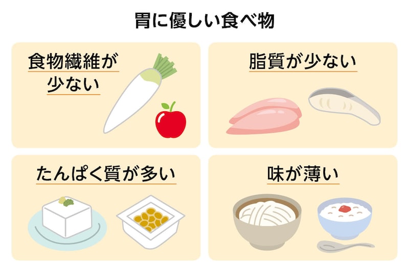 写真：胃に優しい食べ物