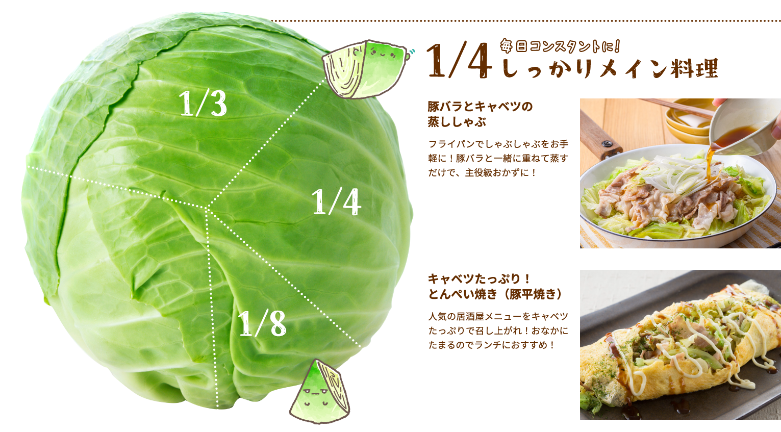 毎日コンスタントに！1/4しっかりメイン料理豚バラとキャベツの蒸ししゃぶフライパンでしゃぶしゃぶをお手軽に！豚バラと一緒に重ねて蒸すだけで、主役級おかずに！ キャベツたっぷり！とんぺい焼き（豚平焼き）人気の居酒屋メニューをキャベツたっぷりで召し上がれ​！おなかにたまるのでランチにおすすめ！