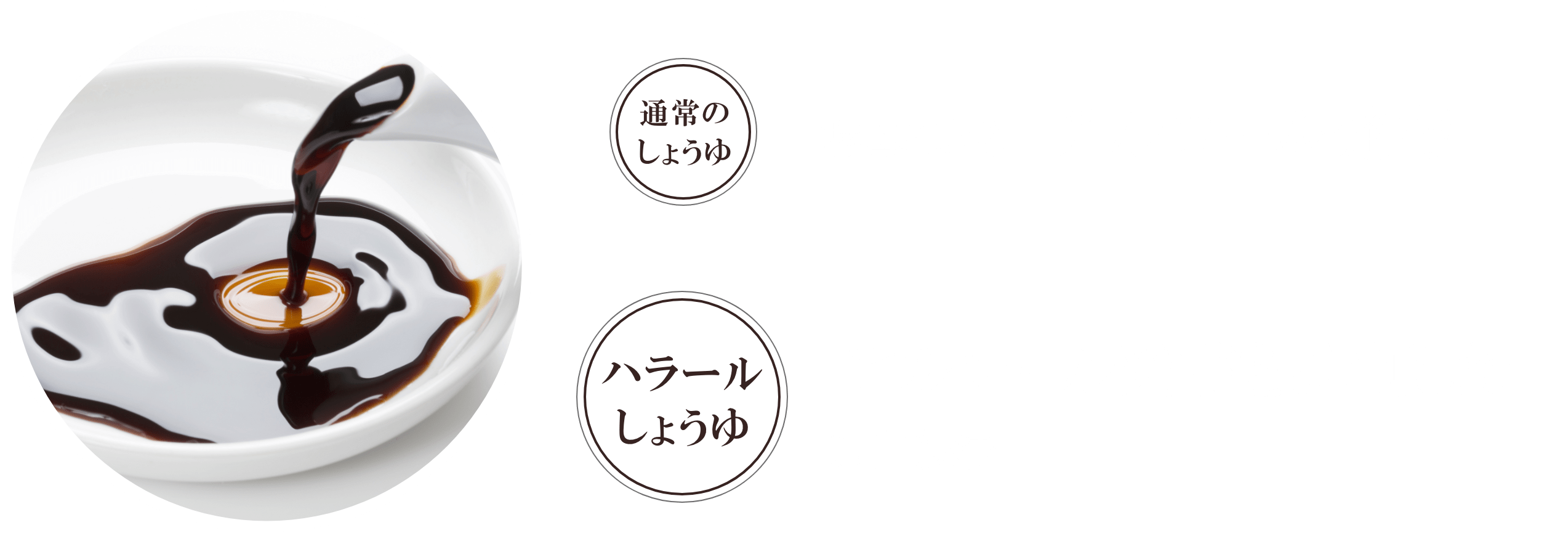 アルコール発酵を抑制した