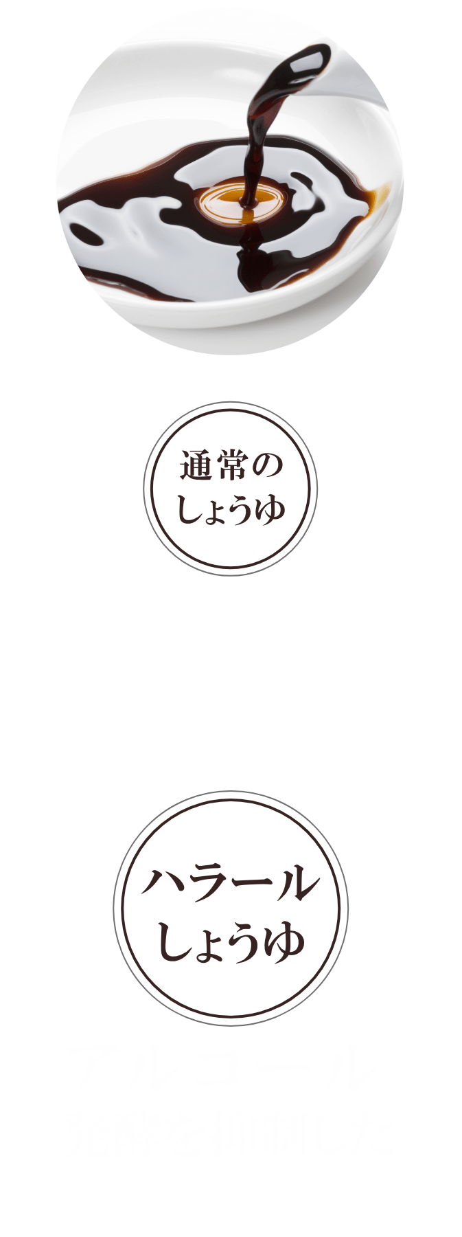 アルコール発酵を抑制した