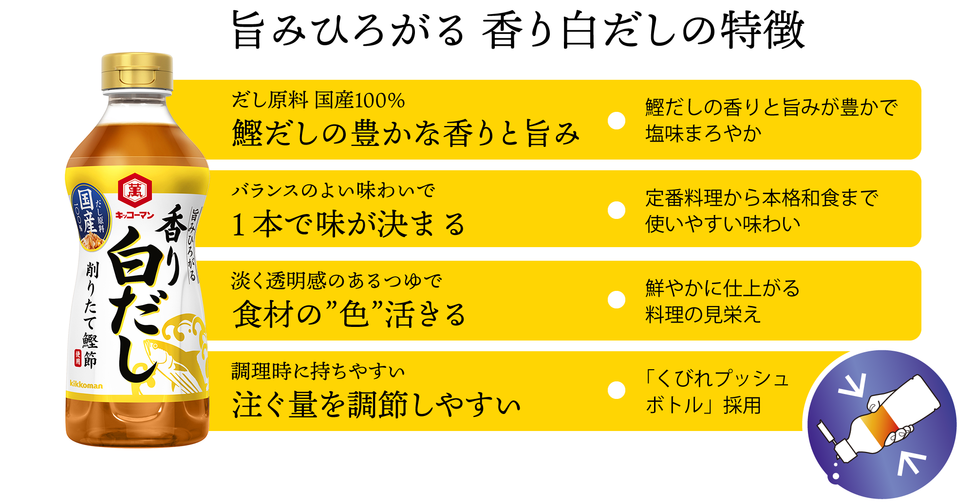 旨みひろがる 香り白だしの特徴 国産原料100％ 鰹だしの豊かな香りと旨み 鰹だしの香りと旨みが豊かで塩味まろやか バランスのよい味わいで1本で味が決まる 定番料理から本格和食まで使いやすい味わい 淡く透明感のあるつゆで食材の”色”活きる鮮やかに仕上がる料理の見栄え 調理時に持ちやすい注ぐ量を調節しやすい「くびれプッシュボトル」採用​