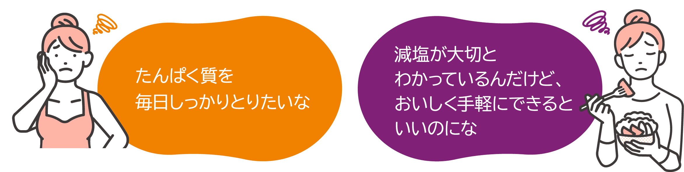 たんぱく質を毎日しっかりとりたいな　減塩が大切とわかっているんだけど、おいしく手軽にできるといいのにな