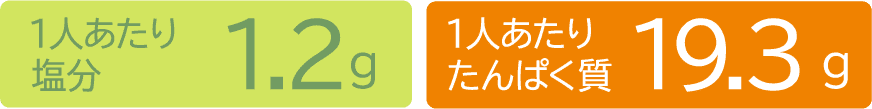 1人あたり塩分1.2g 1人あたりたんぱく質19.3g