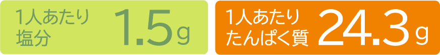 1人あたり塩分1.5g 1人あたりたんぱく質24.3g
