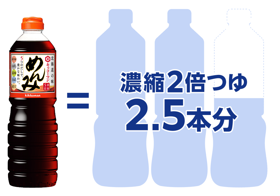 濃縮2倍つゆ 2.5本分