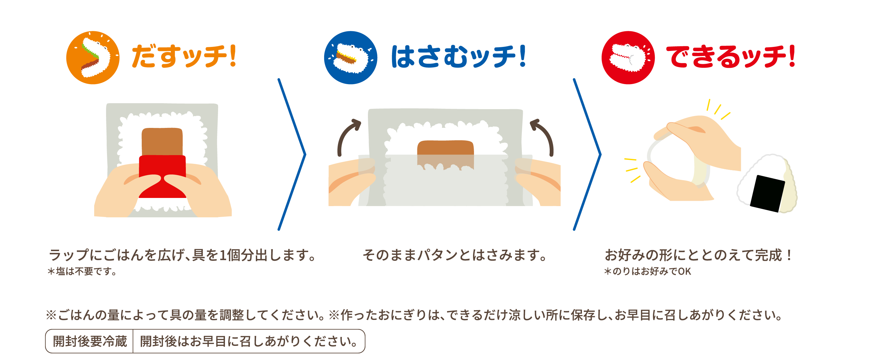 ラップにごはんをサッと広げたら おにぎリッチの具を1個分スッと出して パタンとはさんで お好みの形にととのえて完成 ※ごはんの量によって具の量を調整してください。※作ったおにぎりは、できるだけ涼しい所に保存し、お早目に召しあがりください。※開封後要冷蔵：開封後はお早目に召しあがりください。