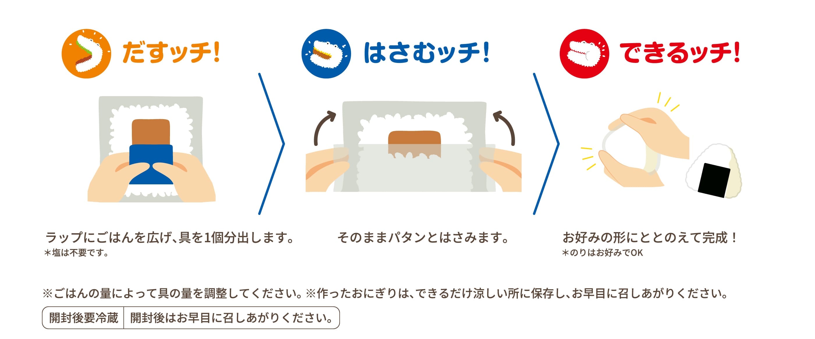 ラップにごはんをサッと広げたら おにぎリッチの具を1個分スッと出して パタンとはさんで お好みの形にととのえて完成 ※ごはんの量によって具の量を調整してください。※作ったおにぎりは、できるだけ涼しい所に保存し、お早目に召しあがりください。※開封後要冷蔵：開封後はお早目に召しあがりください。