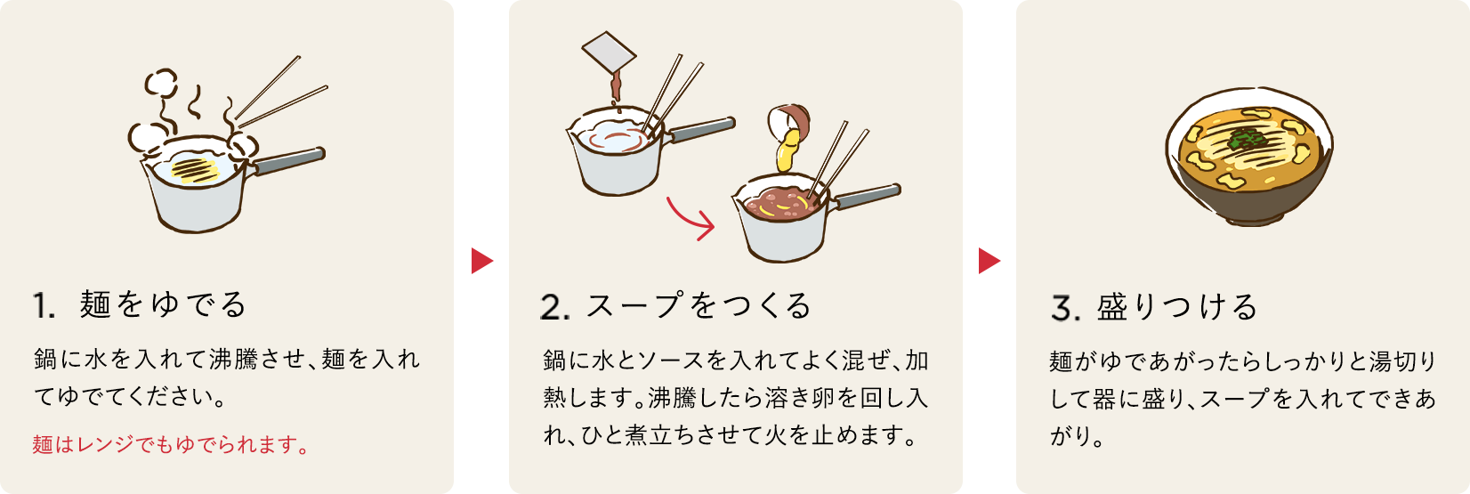イメージ図