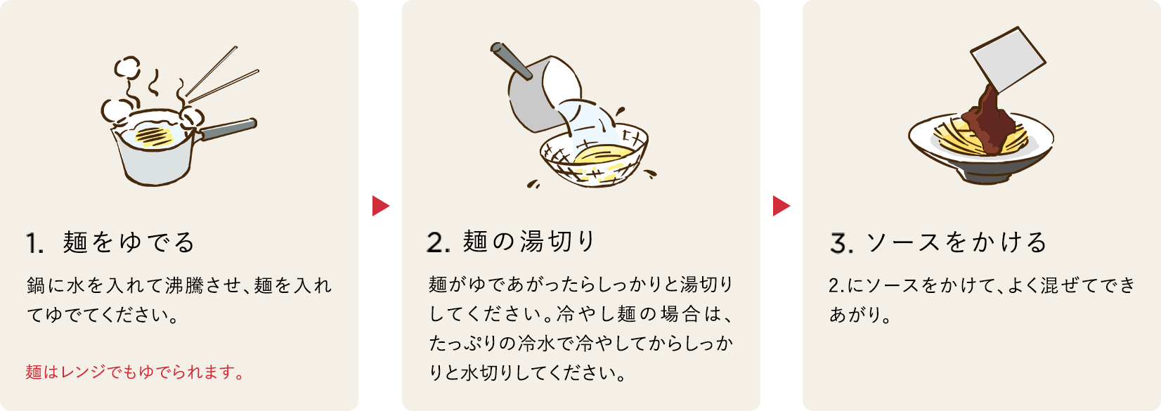 イメージ図