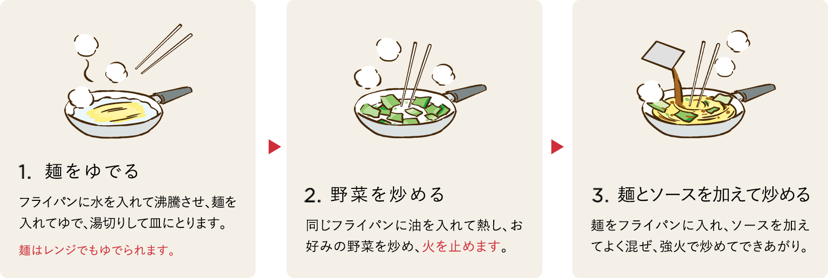 イメージ図
