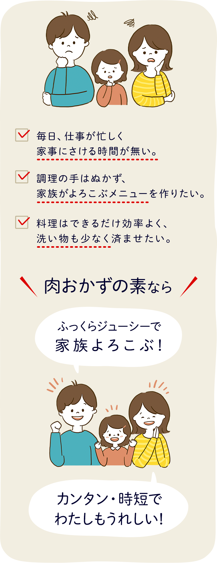 肉おかずの素ならふっくらジューシーで家族よろこぶ!カンタン・時短でわたしもうれしい！