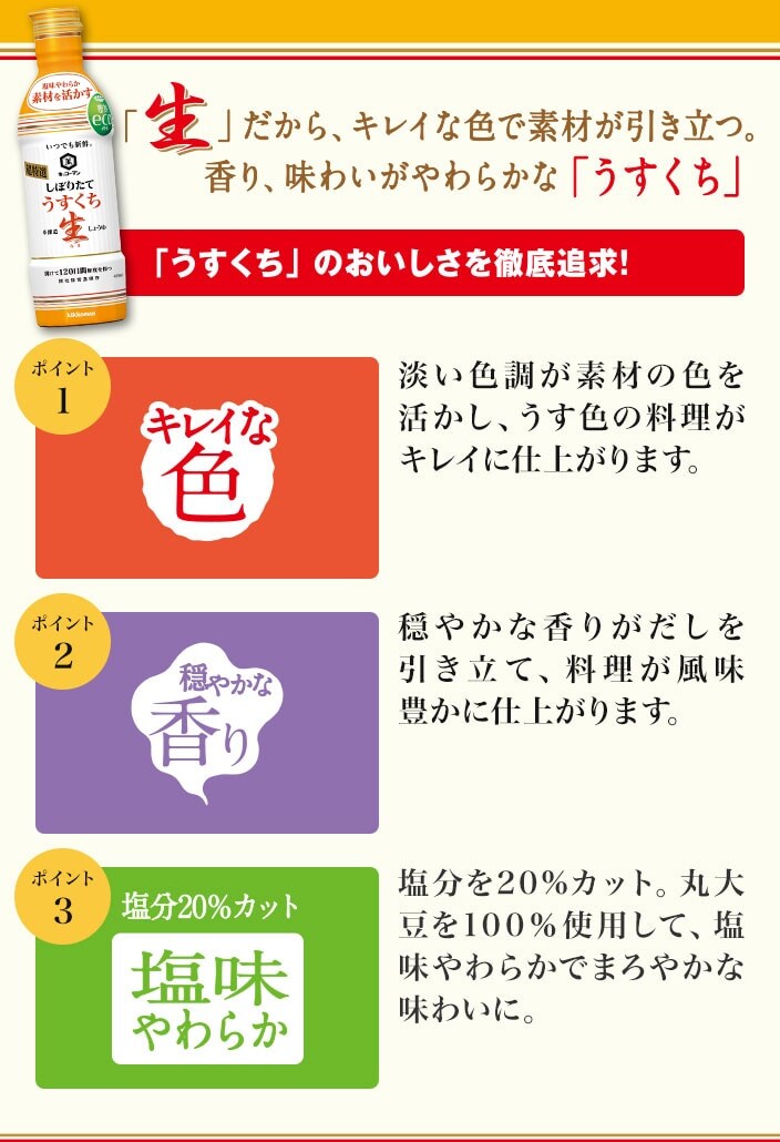 いつでも新鮮 しぼりたてうすくち生しょうゆ