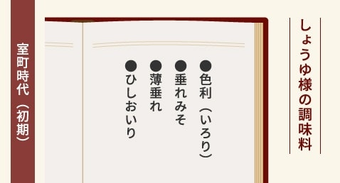 しょうゆ様の調味料