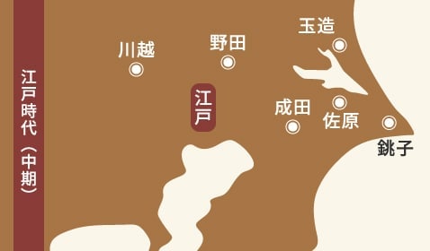 江戸時代中期～関東における生産の発展