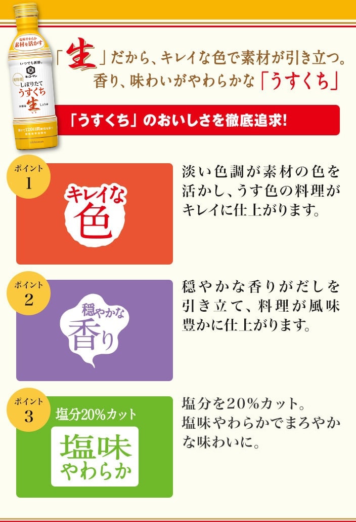 いつでも新鮮 しぼりたてうすくち生しょうゆ